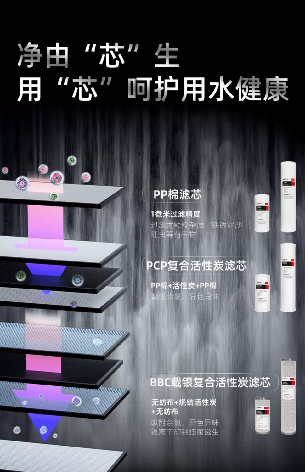 GOOTHO大蓝瓶前置过滤器家用蓝瓶自来水全屋大流量过滤前置净水器